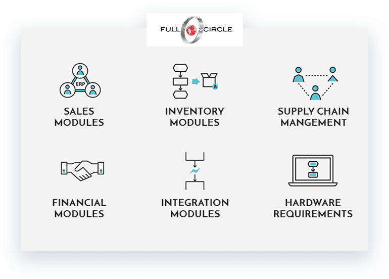 next-level-full-circle